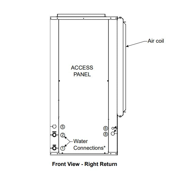 York 3 Ton Water Source Heat Pump - Copper - Vertical - Right Hand Return - YBSV036TR000CANNA8N00SSA