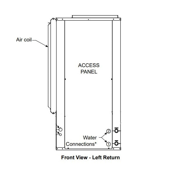 York 5 Ton Water Source Heat Pump - Copper - Vertical - Left Hand Return - YBSV060TL000CANNA8N00SSA