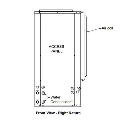 York 3.5 Ton Water Source Heat Pump - Copper - Vertical - Right Hand Return - YBSV041TR000CANNA8N00SSF